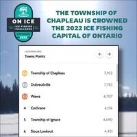 Township of Chapleau Crowned the 2022 Ice Fishing Capital of Ontario